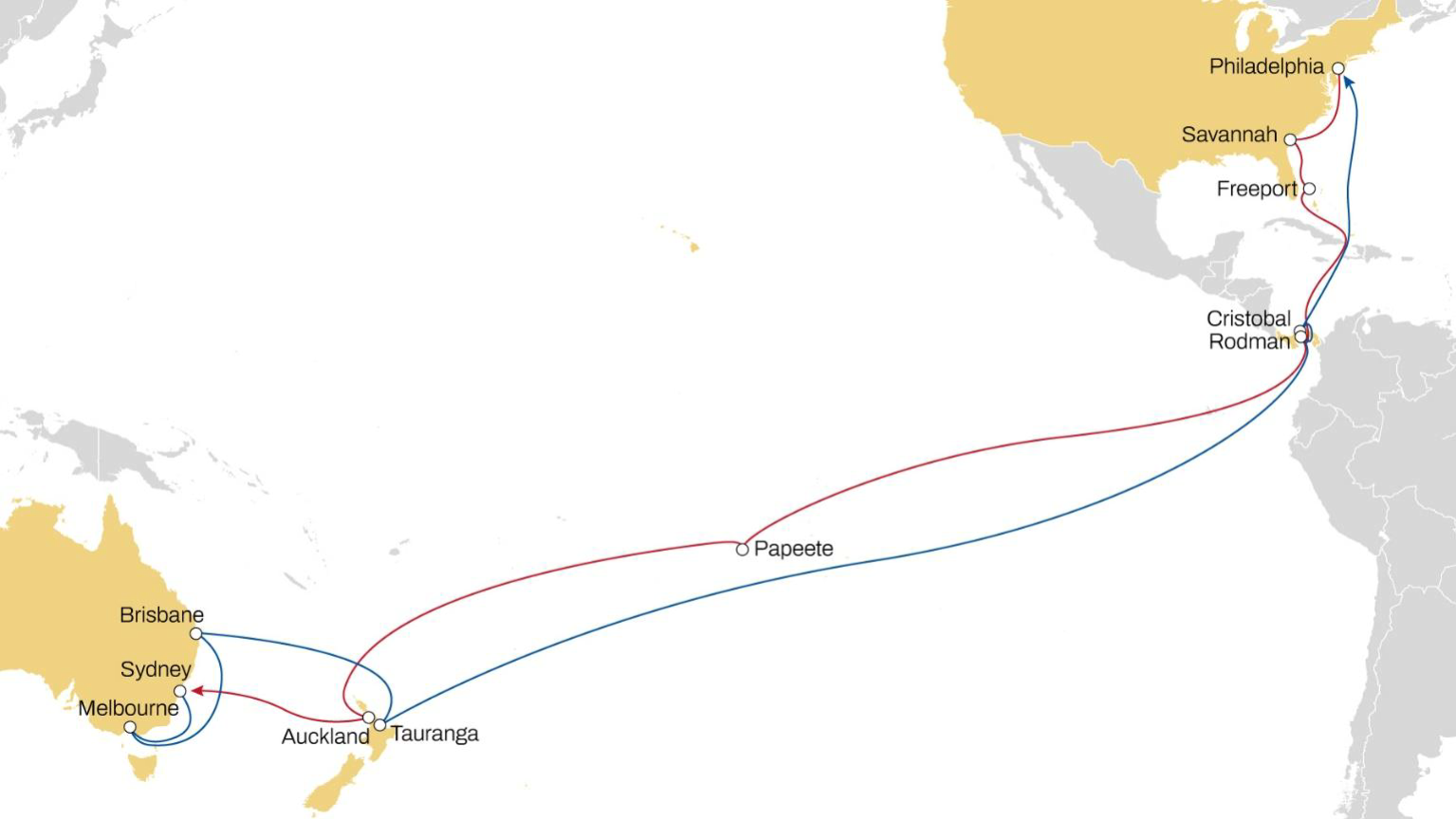 DIRECT SERVICE FROM AUSTRALIA / NEW ZEALAND TO USA EAST COAST