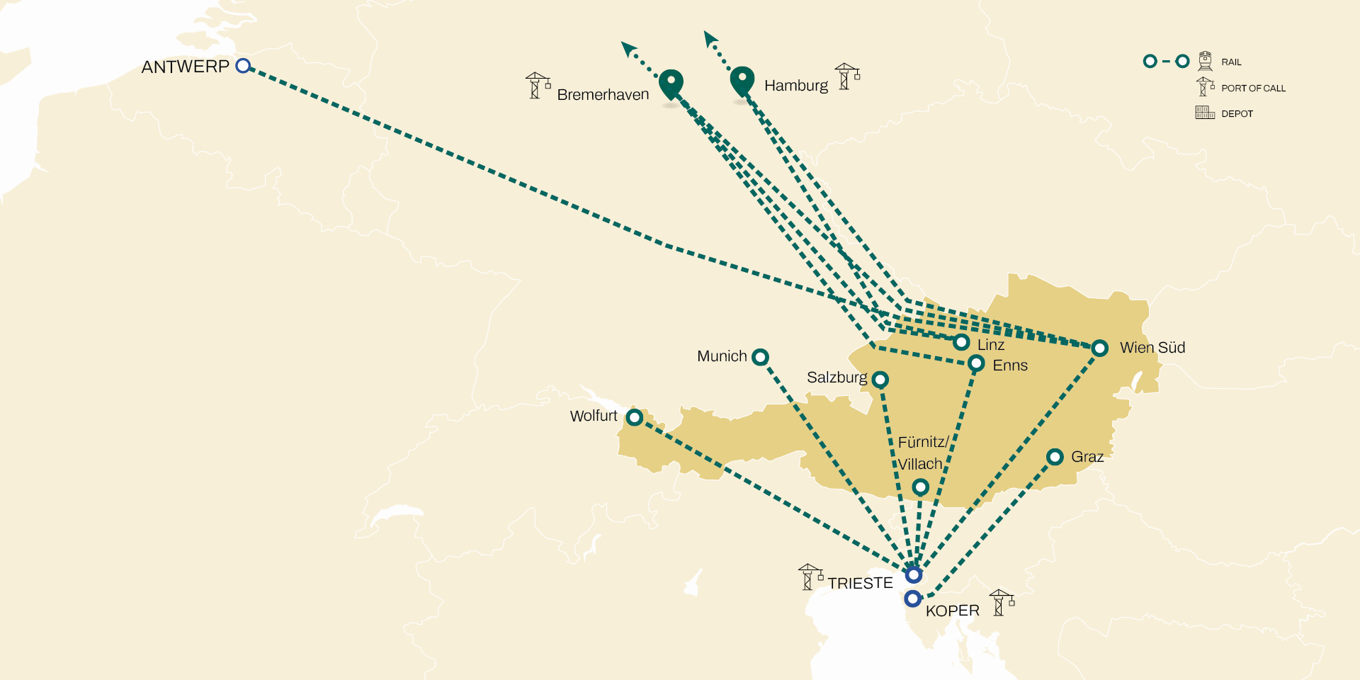 MSC Austria rail network