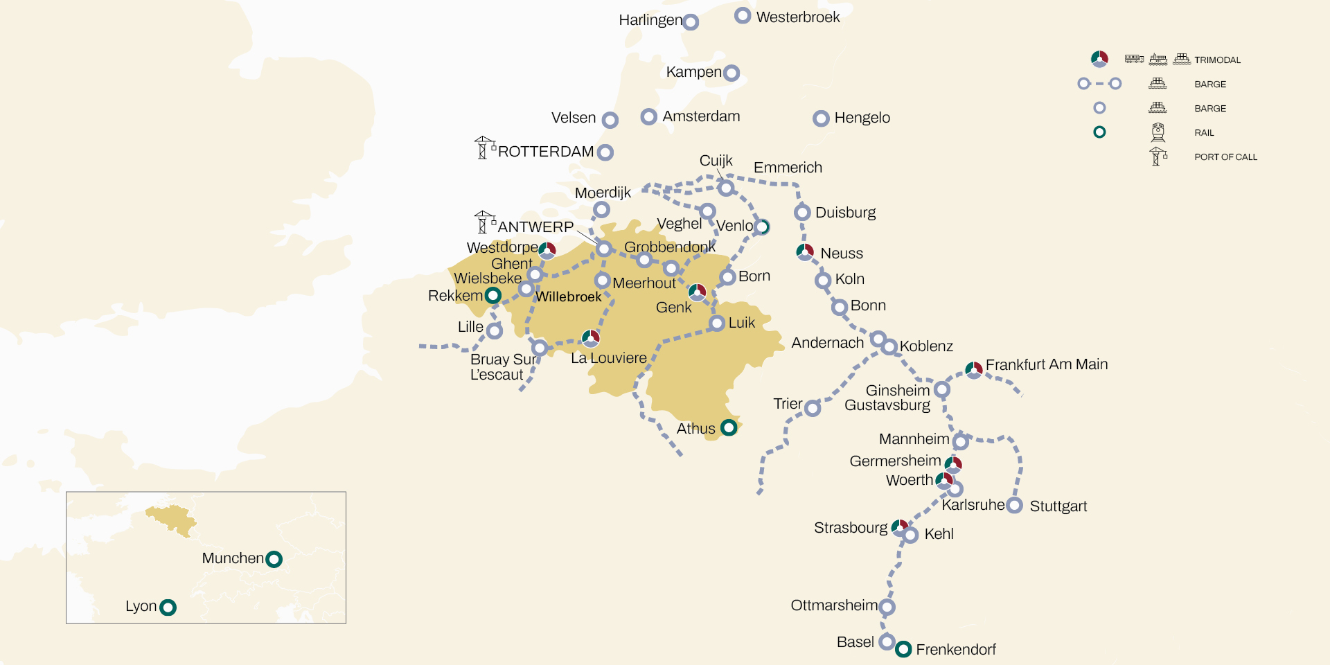 Belgium inland network